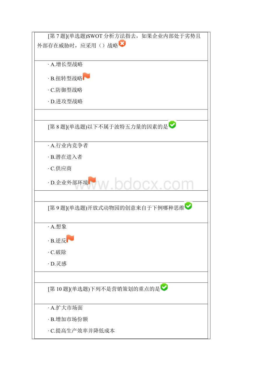 国家开放大学电大《企业策划》形成性考核13.docx_第3页