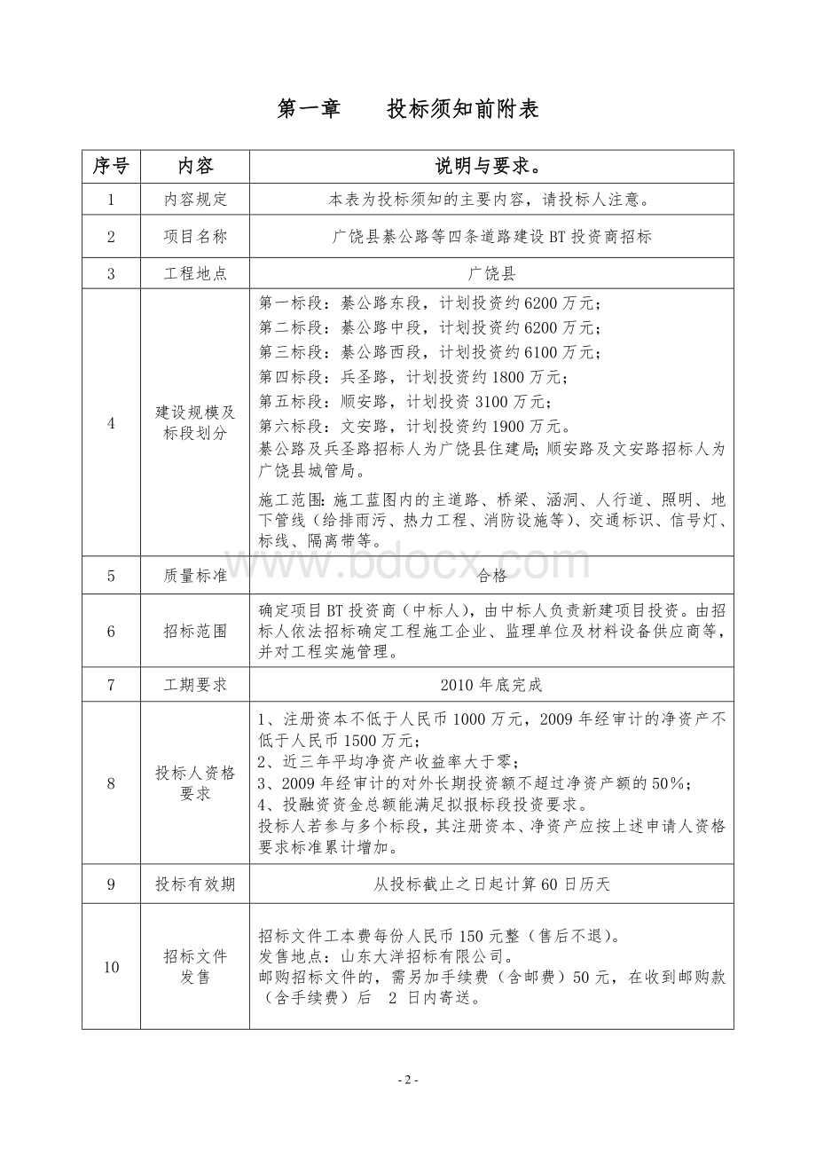 (定稿)广饶县綦公路等四道路招标文件(投资商招标)Word格式文档下载.doc_第3页