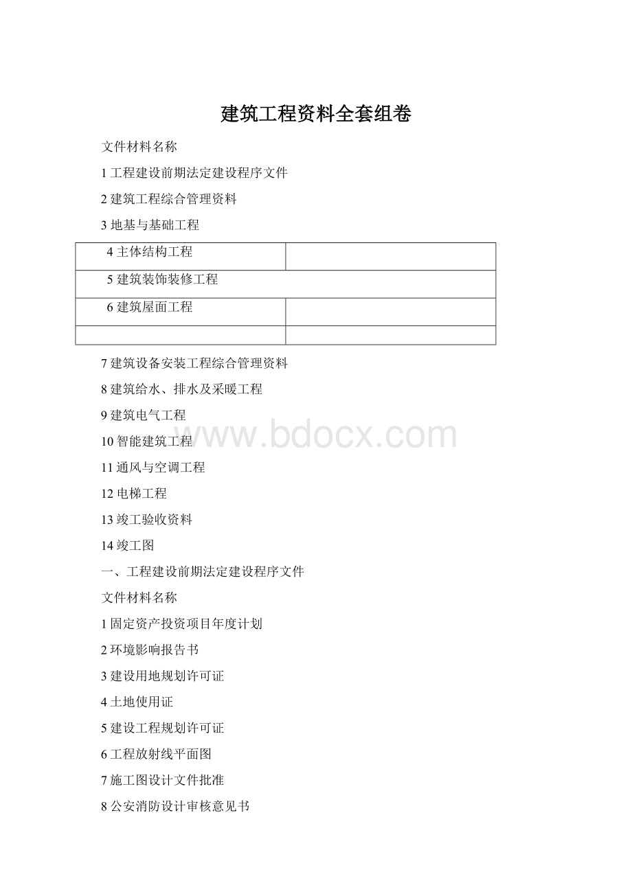 建筑工程资料全套组卷文档格式.docx_第1页