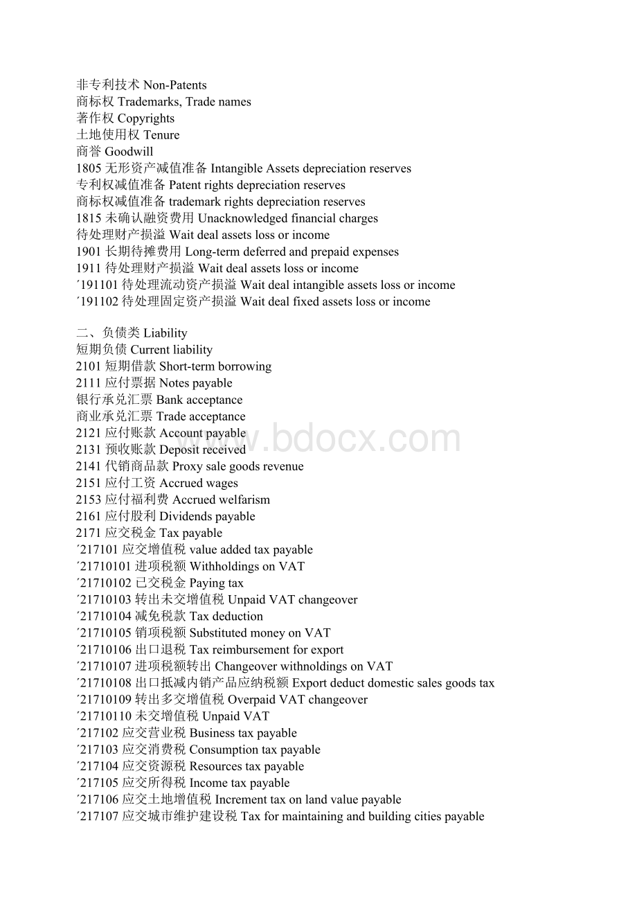 会计科目中英文对照表Word格式.docx_第3页