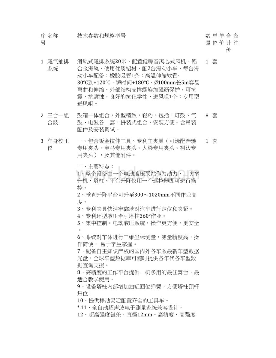 采购需求清单及技术规格002.docx_第2页