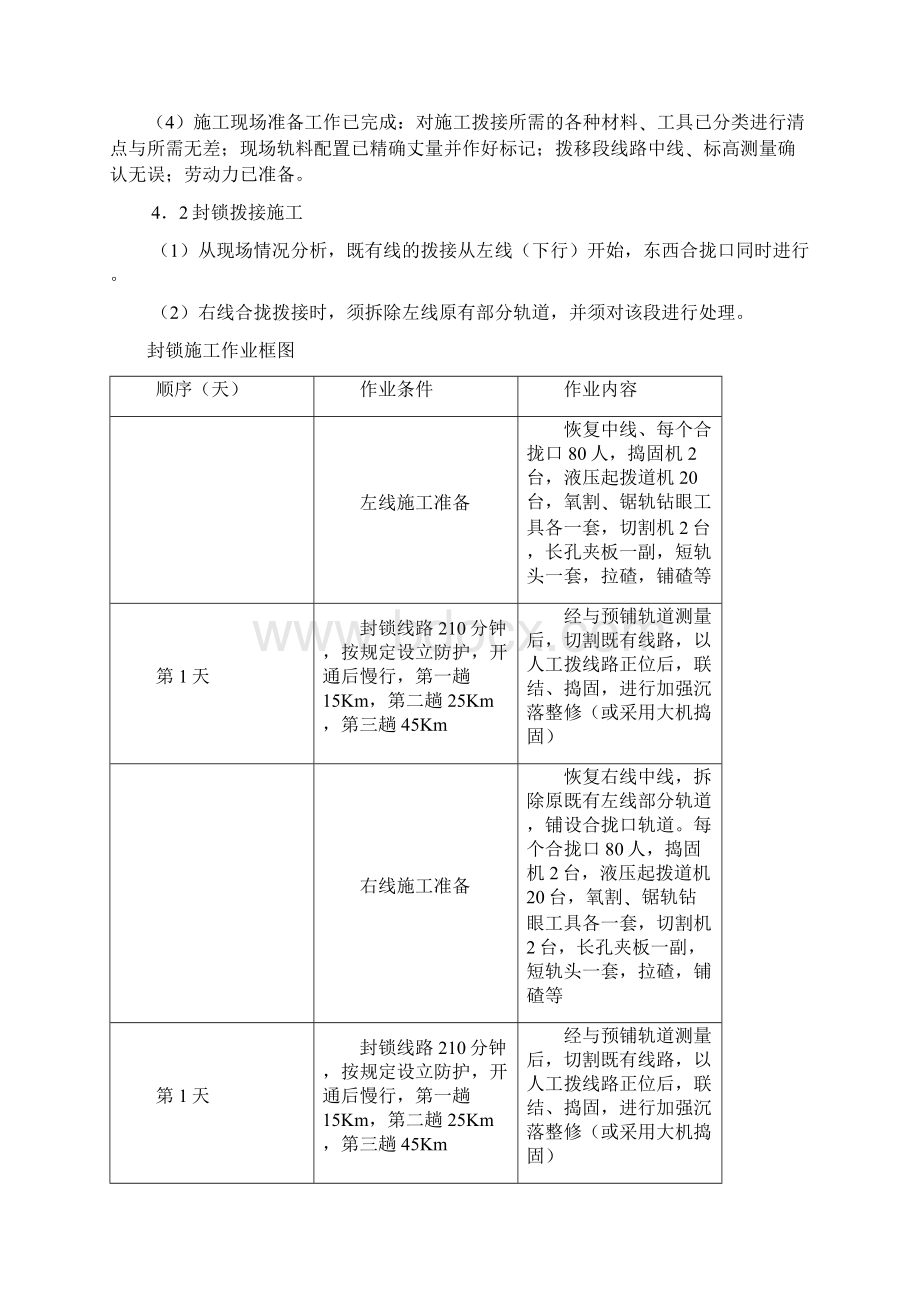 完美升级版轨道项目施工设计方案范本.docx_第3页