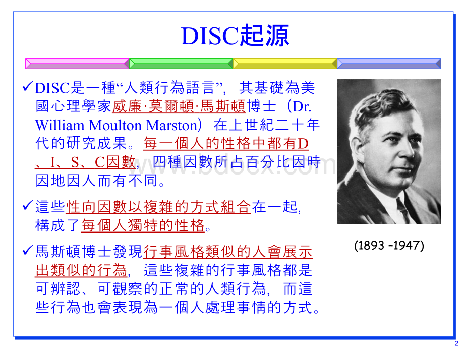 DISC人格特质分析介绍.ppt_第2页