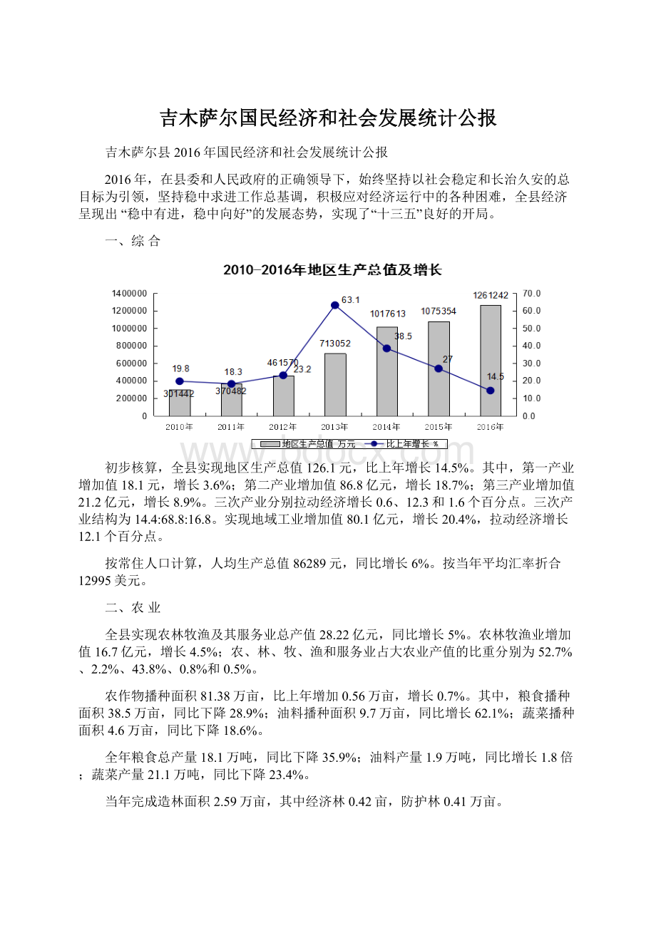 吉木萨尔国民经济和社会发展统计公报.docx