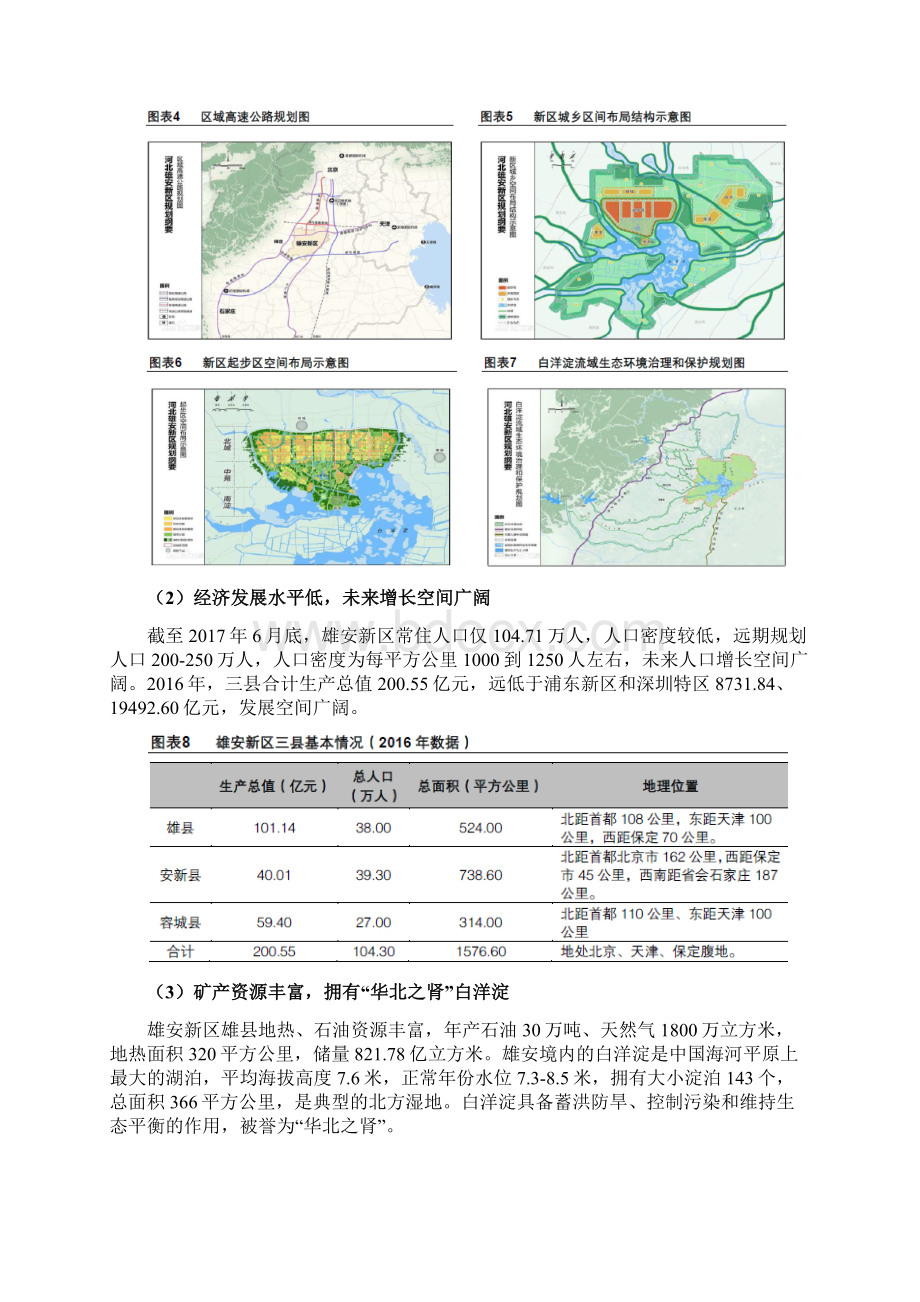 雄安新区环保行业分析报告.docx_第3页