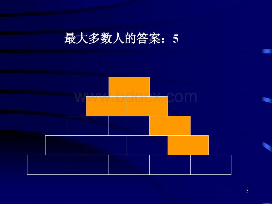 中国人民大学-人员素质测评-115页.ppt_第3页