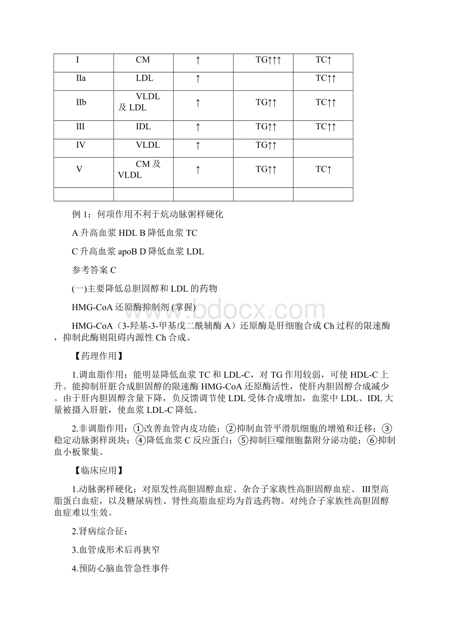 执业药师药理学复习第五讲23页精选文档Word文档下载推荐.docx_第3页