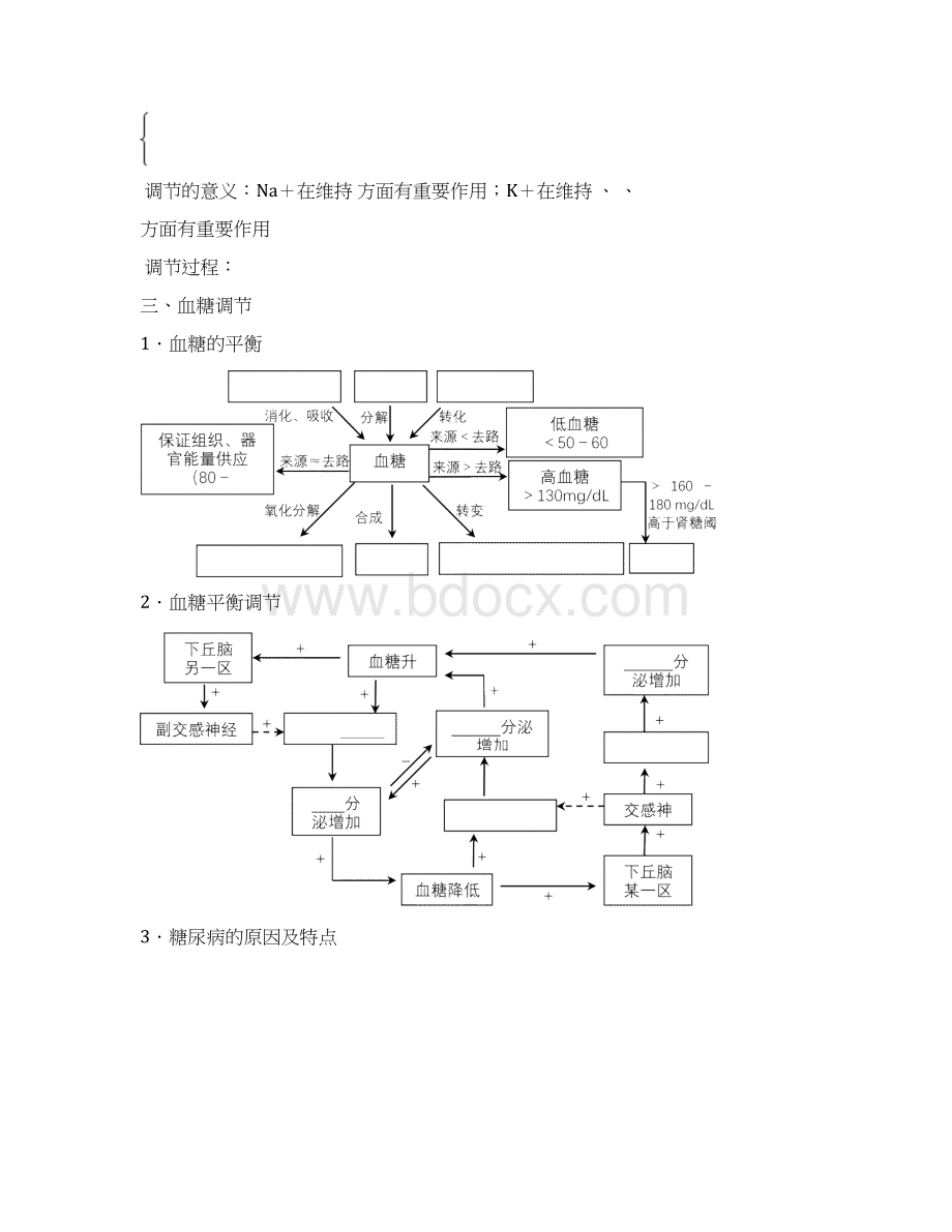 第16讲人体的稳态及调节Word格式.docx_第3页