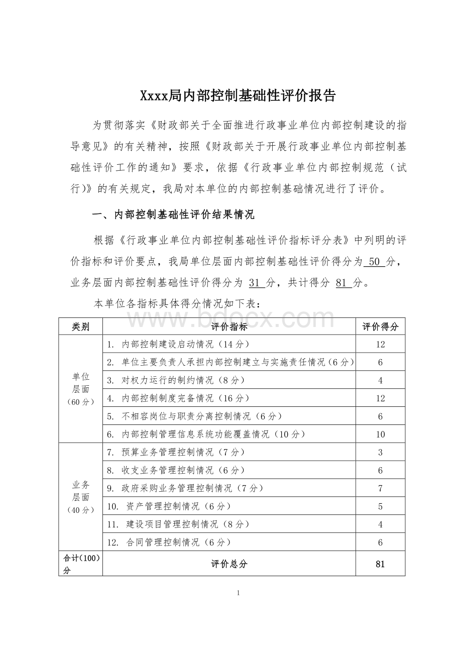 内部控制基础性评价报告.doc