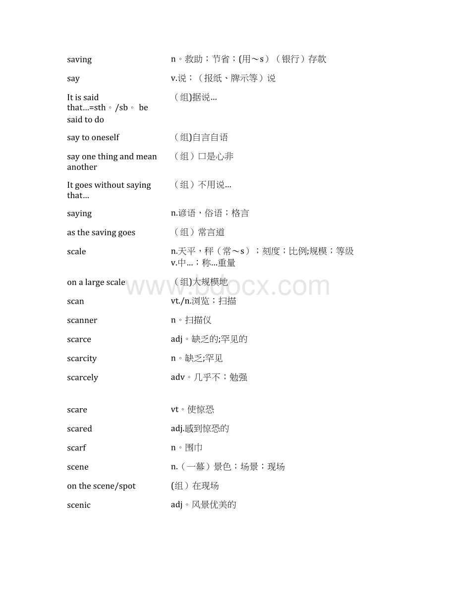上海高考词汇手册及时雨S.docx_第3页