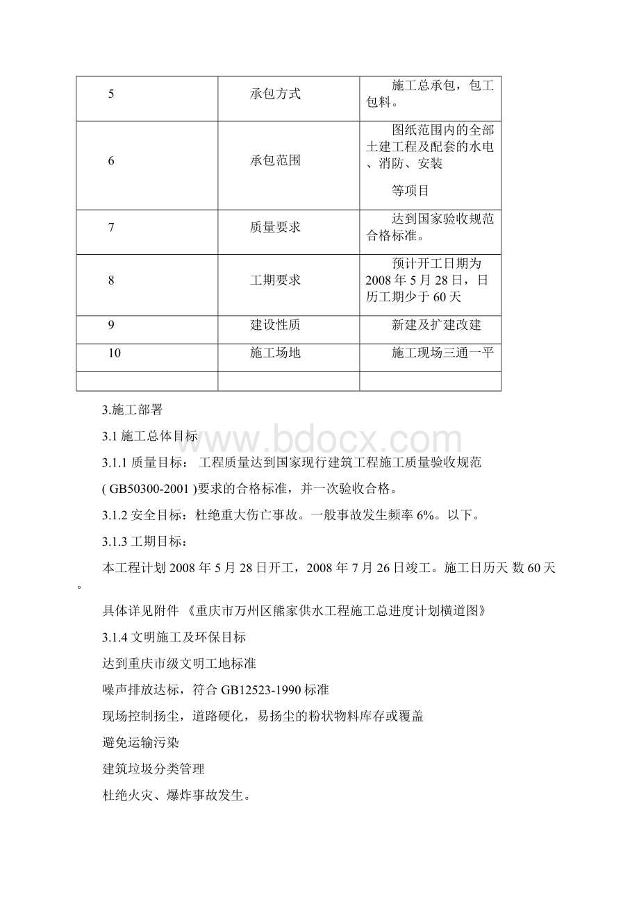 供水管网工程施工方案文档格式.docx_第3页