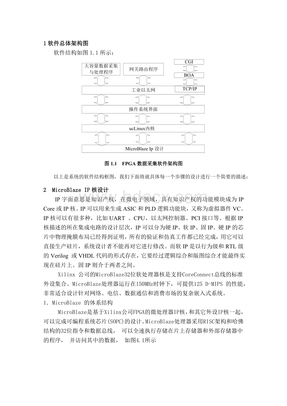 软件总体架构图.doc_第1页