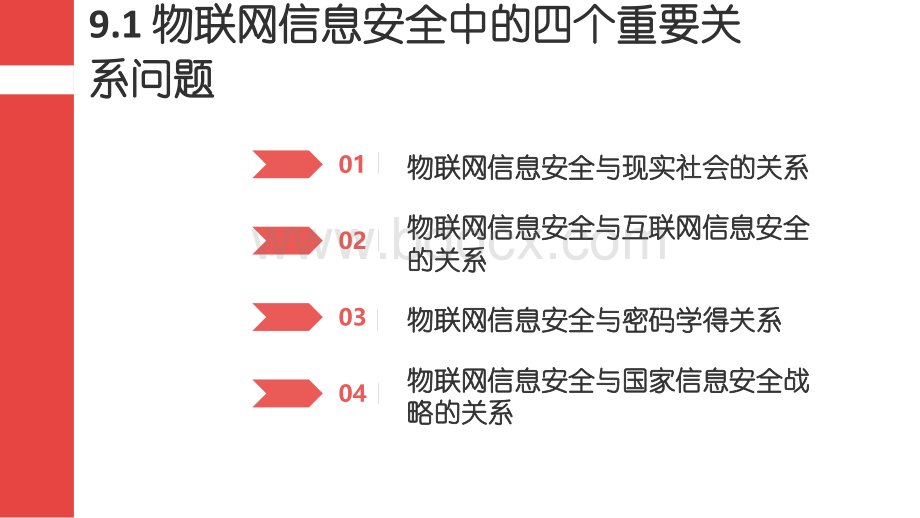 物联网信息安全技术.ppt_第3页