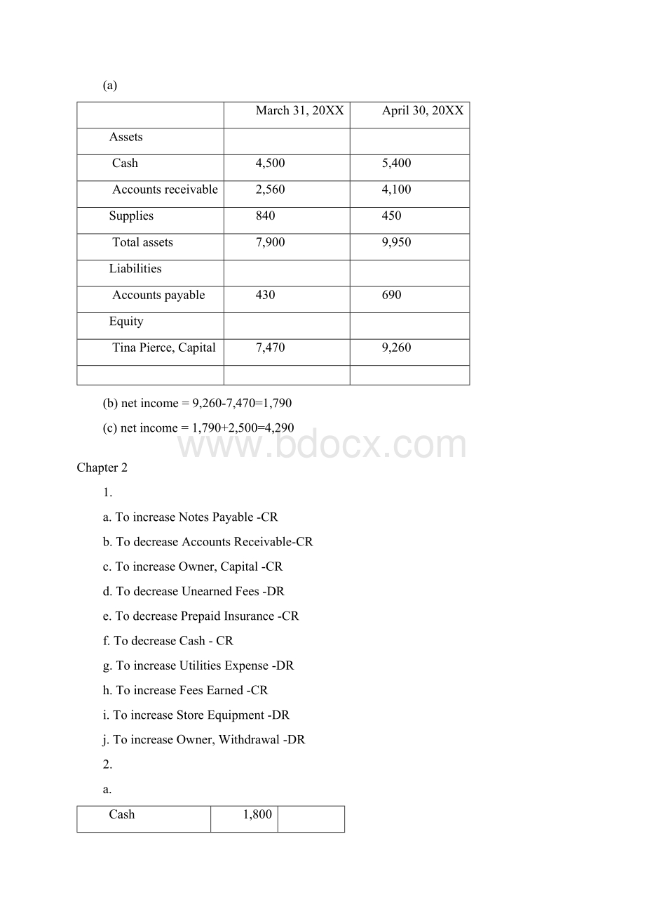 会计英语课后习题参考标准答案Word文档格式.docx_第3页