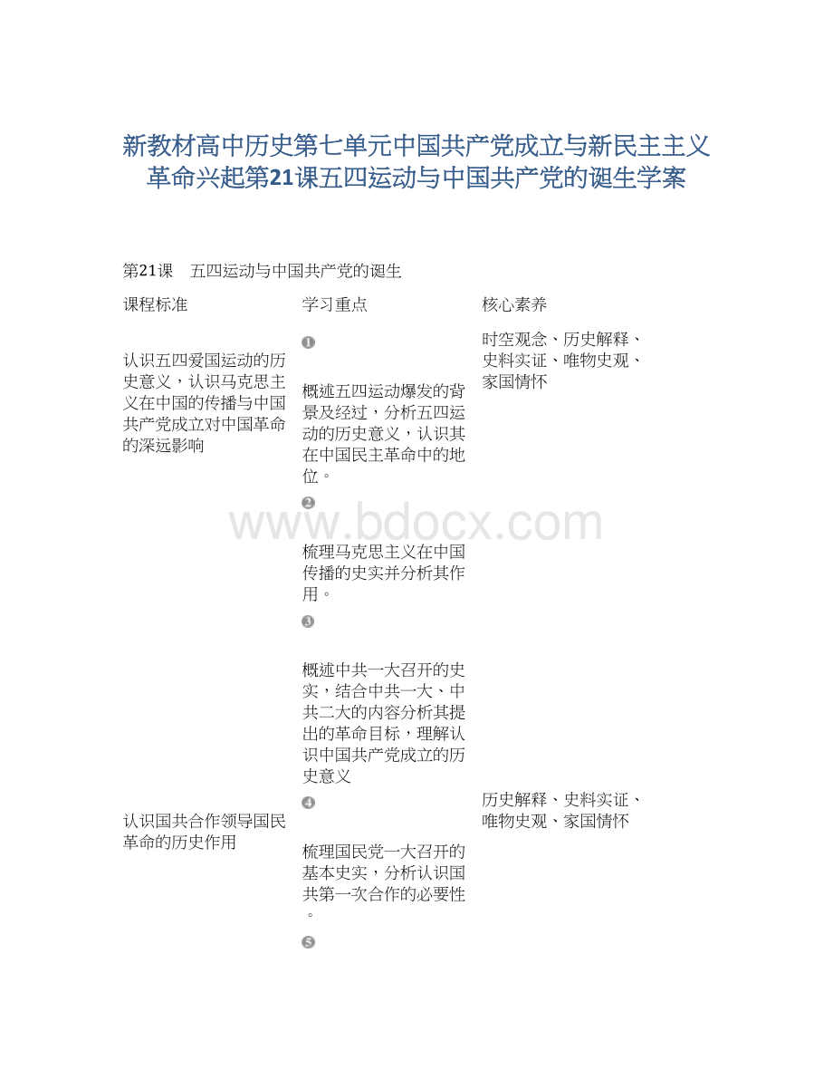 新教材高中历史第七单元中国共产党成立与新民主主义革命兴起第21课五四运动与中国共产党的诞生学案.docx