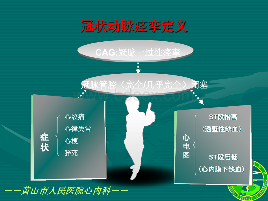 血管痉挛性心绞痛变异型心绞痛_精品文档.ppt_第2页