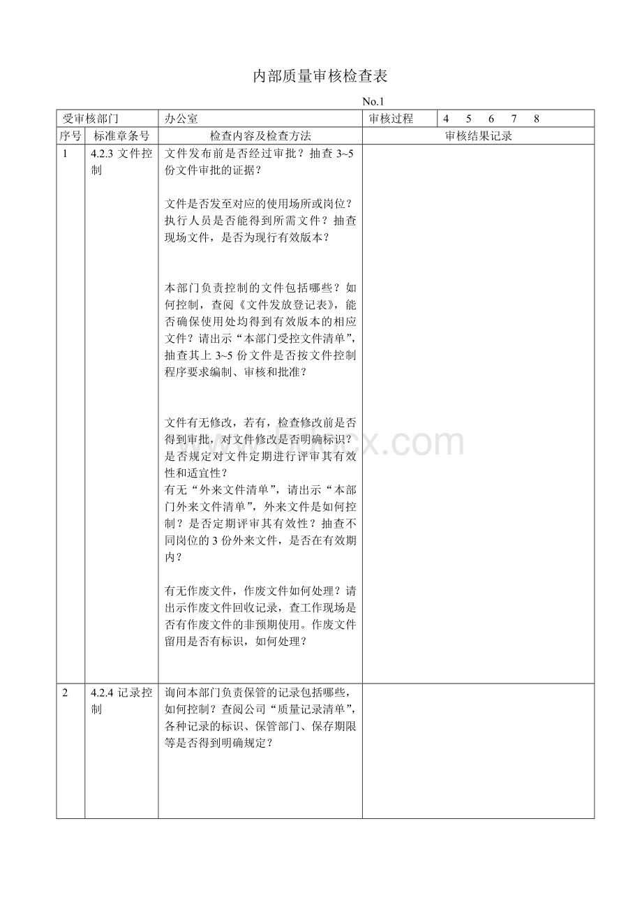 办公室内审检查表.doc