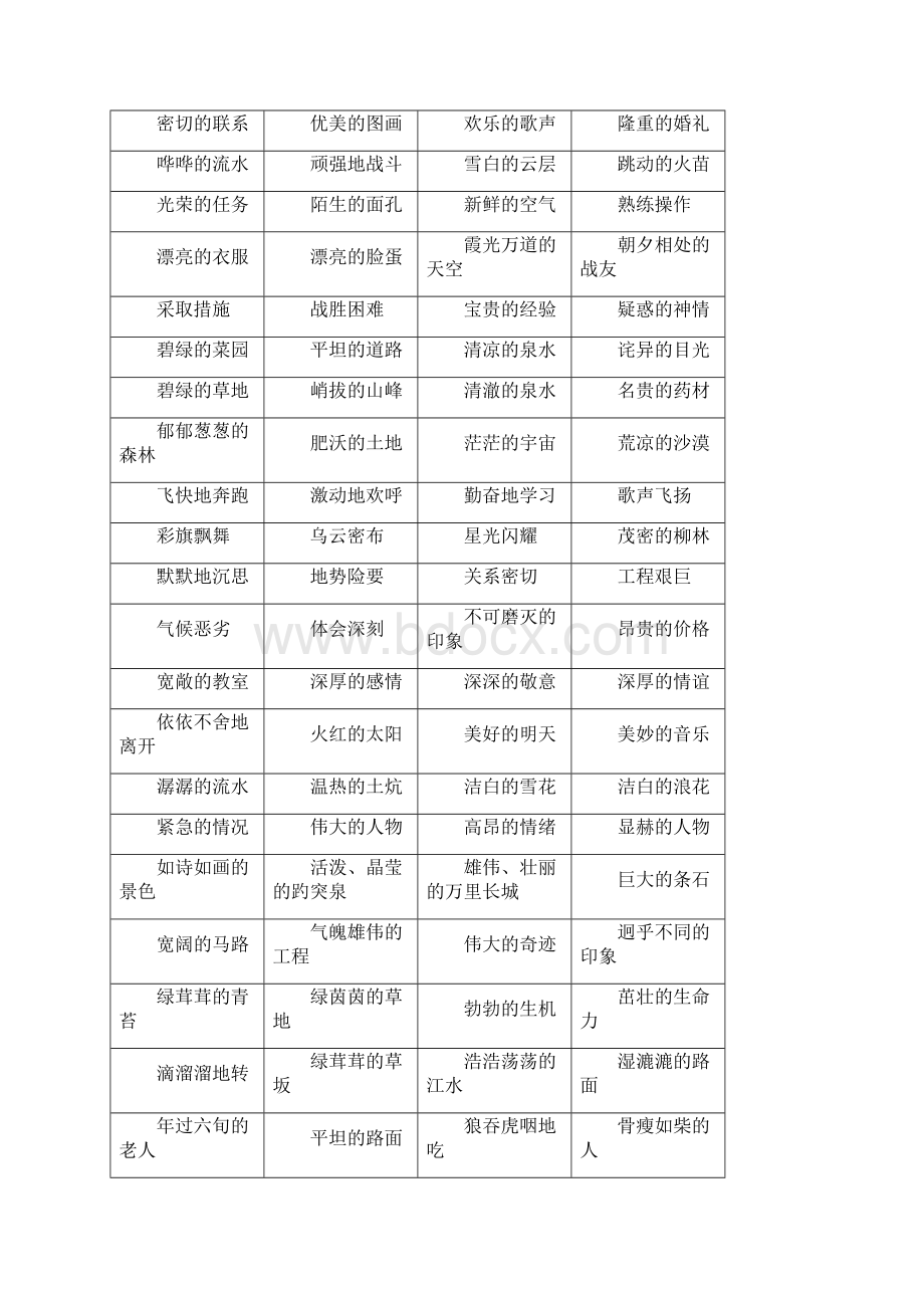 小学语文词语搭配大全.docx_第3页