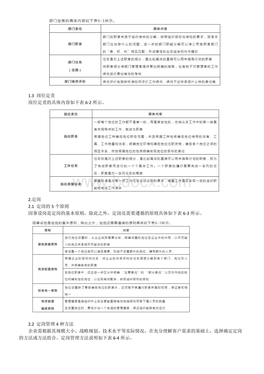 HR六定基础知识Word下载.doc_第2页