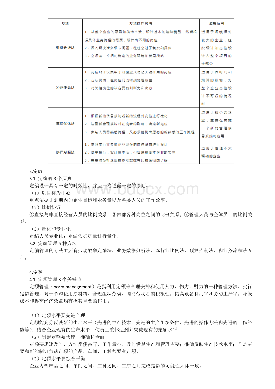 HR六定基础知识Word下载.doc_第3页