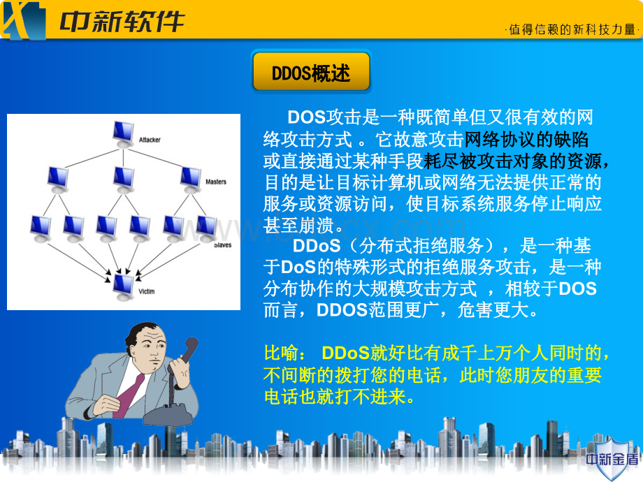 金盾抗拒绝服务系统全.ppt_第3页