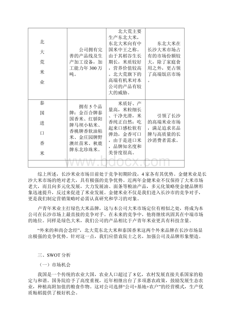 袁禾大米长沙市场营销策划方案Word文档格式.docx_第3页