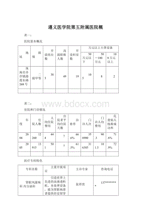 遵义医学院第五附属医院概.docx