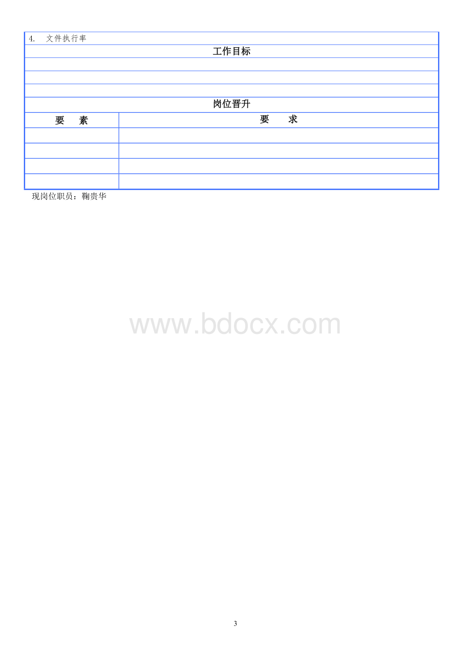 PQC质检员岗位说明书Word文档下载推荐.doc_第3页