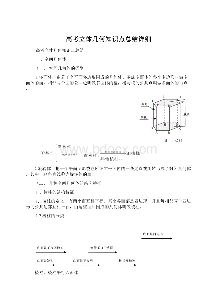 高考立体几何知识点总结详细.docx