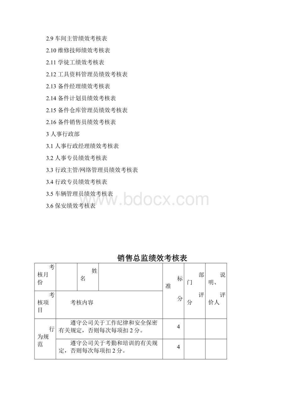 汽车4S店员工绩效考核全套表格文档格式.docx_第2页