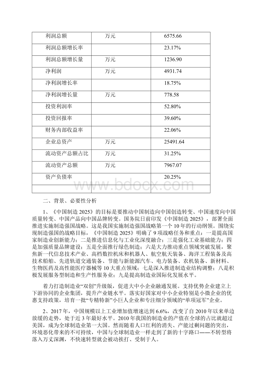 洁面皂建设项目分析报告文档格式.docx_第2页