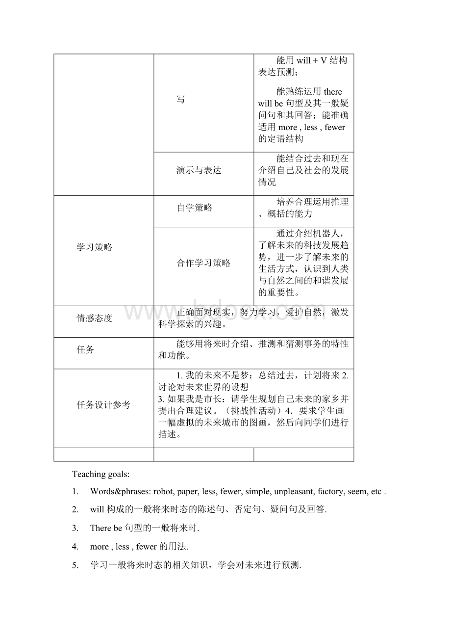 八年级英语上册Unit 14 单元集体备课.docx_第2页