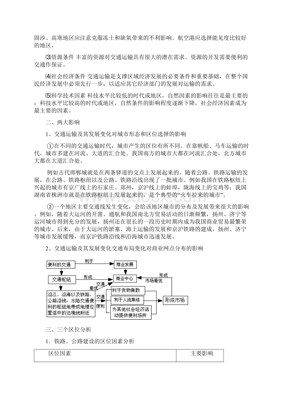 高考地理二轮复习精品资料 专题8 交通运输Word文档格式.docx_第2页