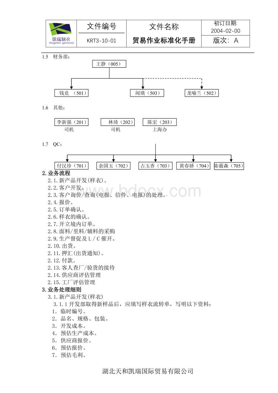 凯瑞贸易作业标准化手册.doc_第2页