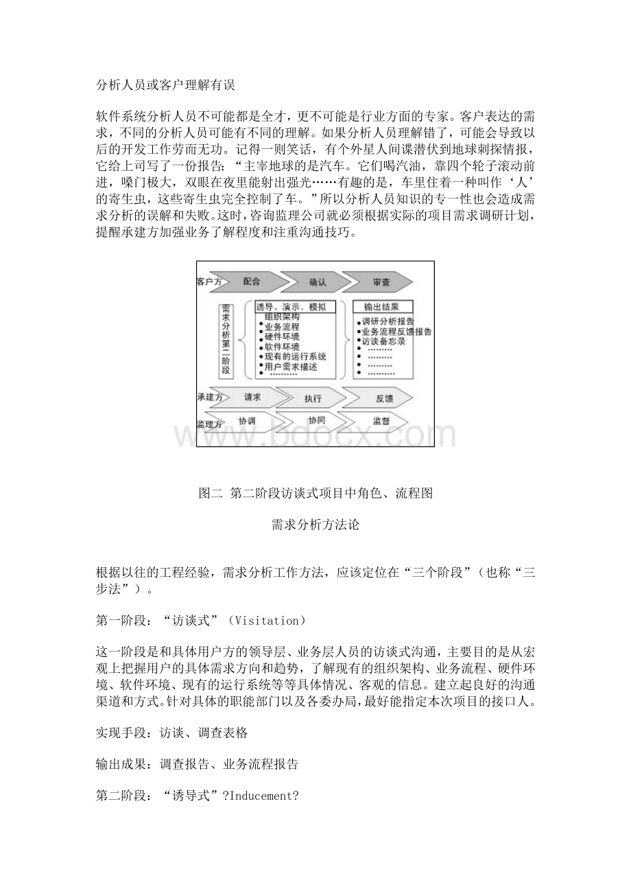 需求阶段项目如何监理Word格式.doc_第3页