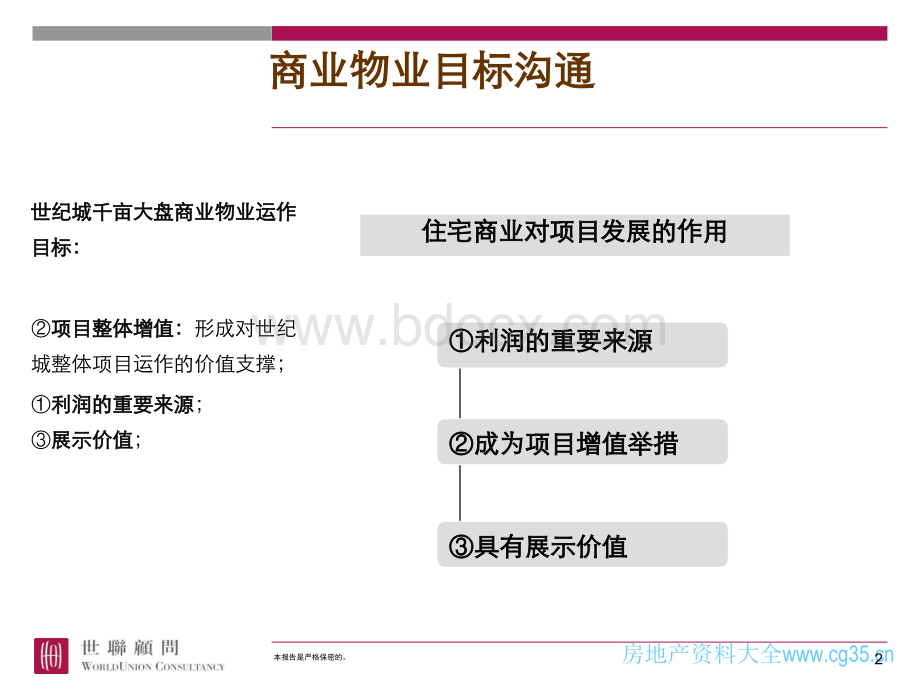 东莞世纪城国际公馆一期商业街销售执行报告.ppt_第2页