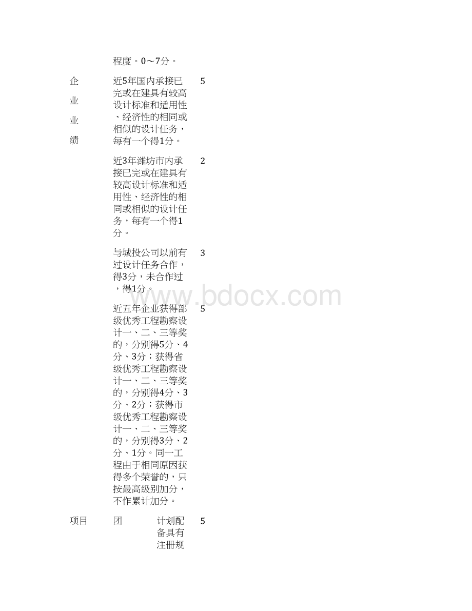 城投设计单位考核管理办法Word文档下载推荐.docx_第2页