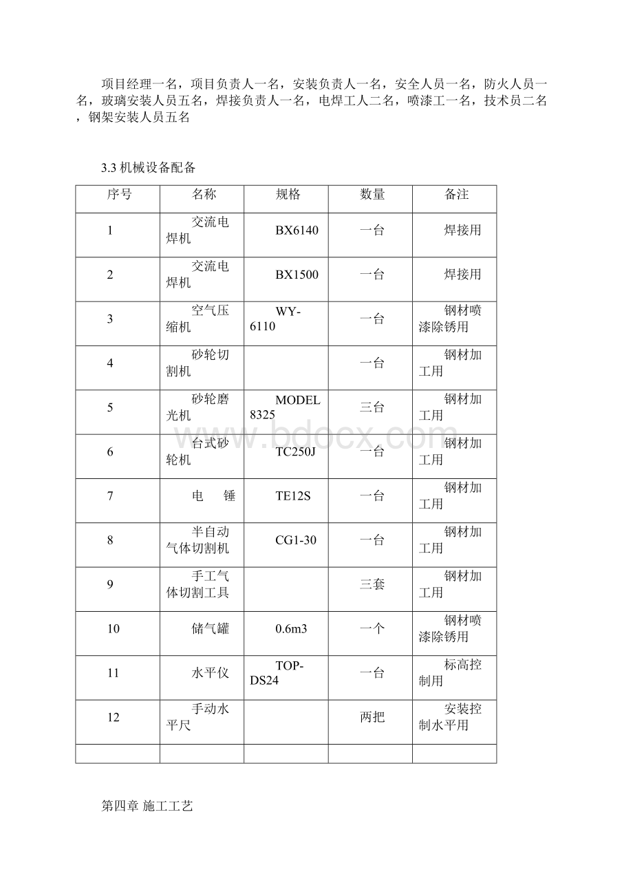 钢结构雨棚施工方案文档格式.docx_第3页