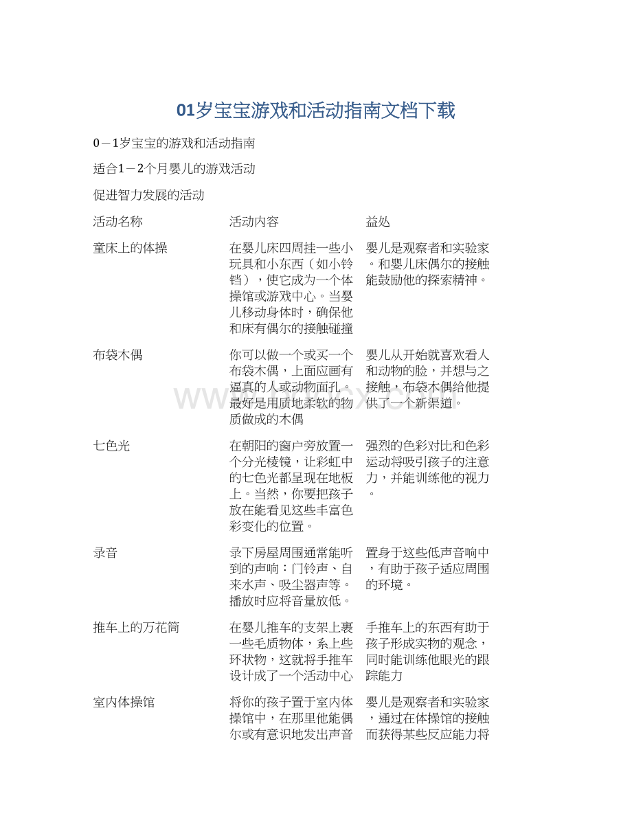 01岁宝宝游戏和活动指南文档下载Word格式文档下载.docx_第1页