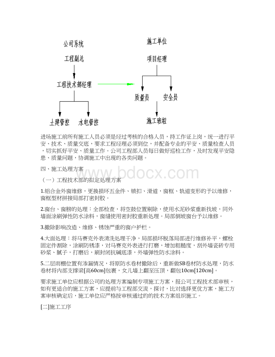 某外墙翻新方案Word格式.docx_第2页