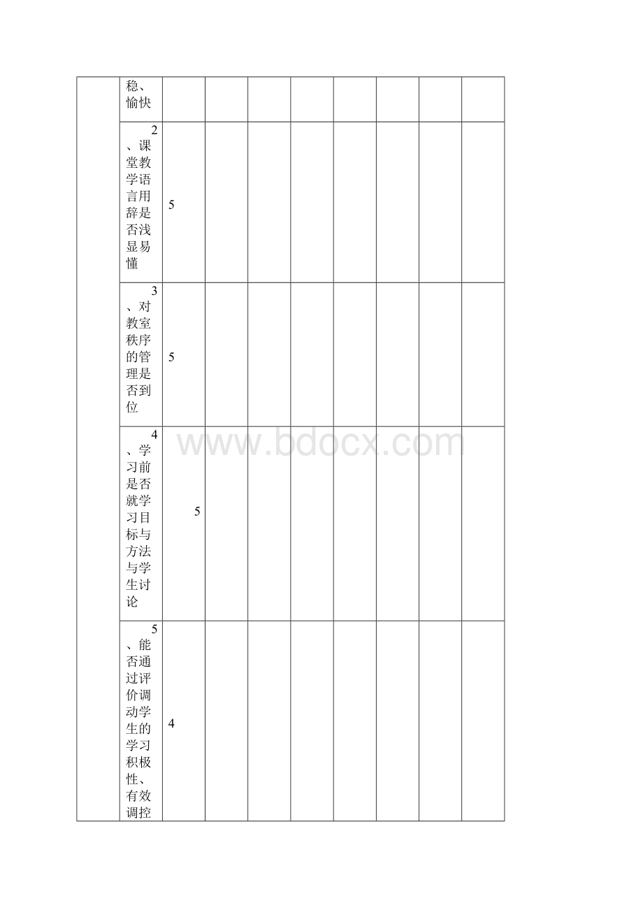 小学数学课堂观察量表Word文件下载.docx_第3页