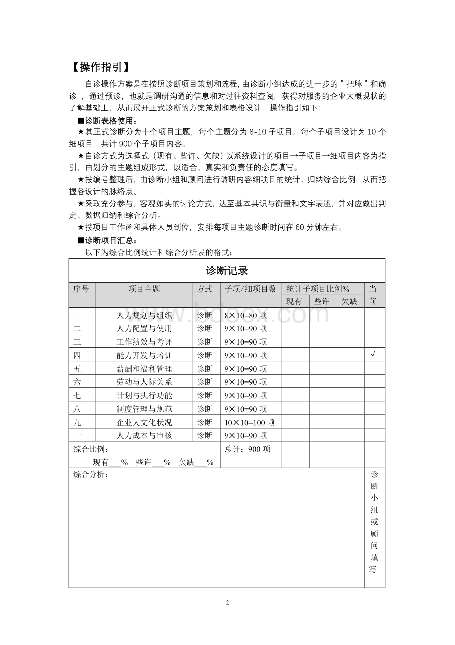 《人力资源自我诊断操作方案》四.doc_第2页