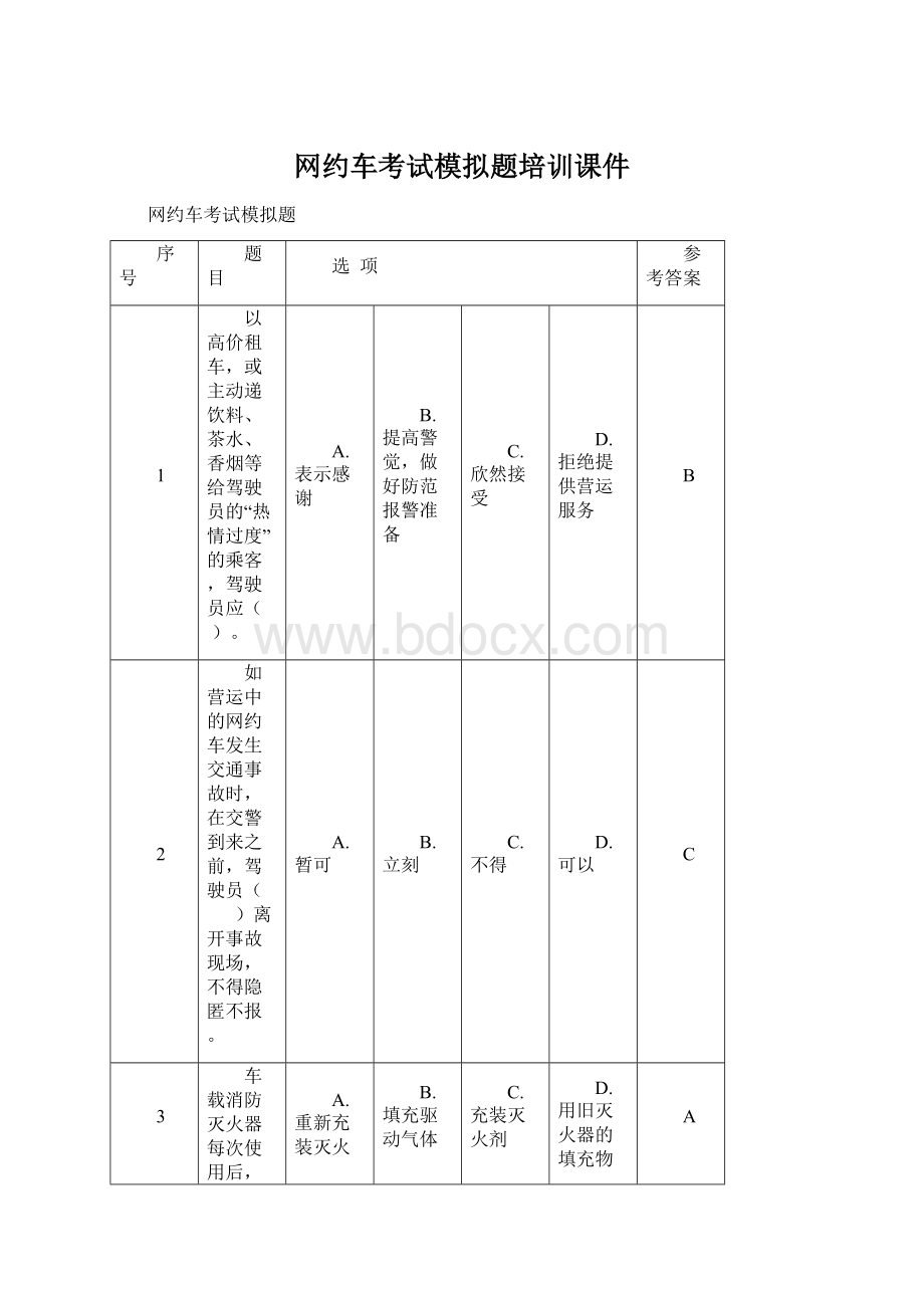 网约车考试模拟题培训课件Word文档下载推荐.docx