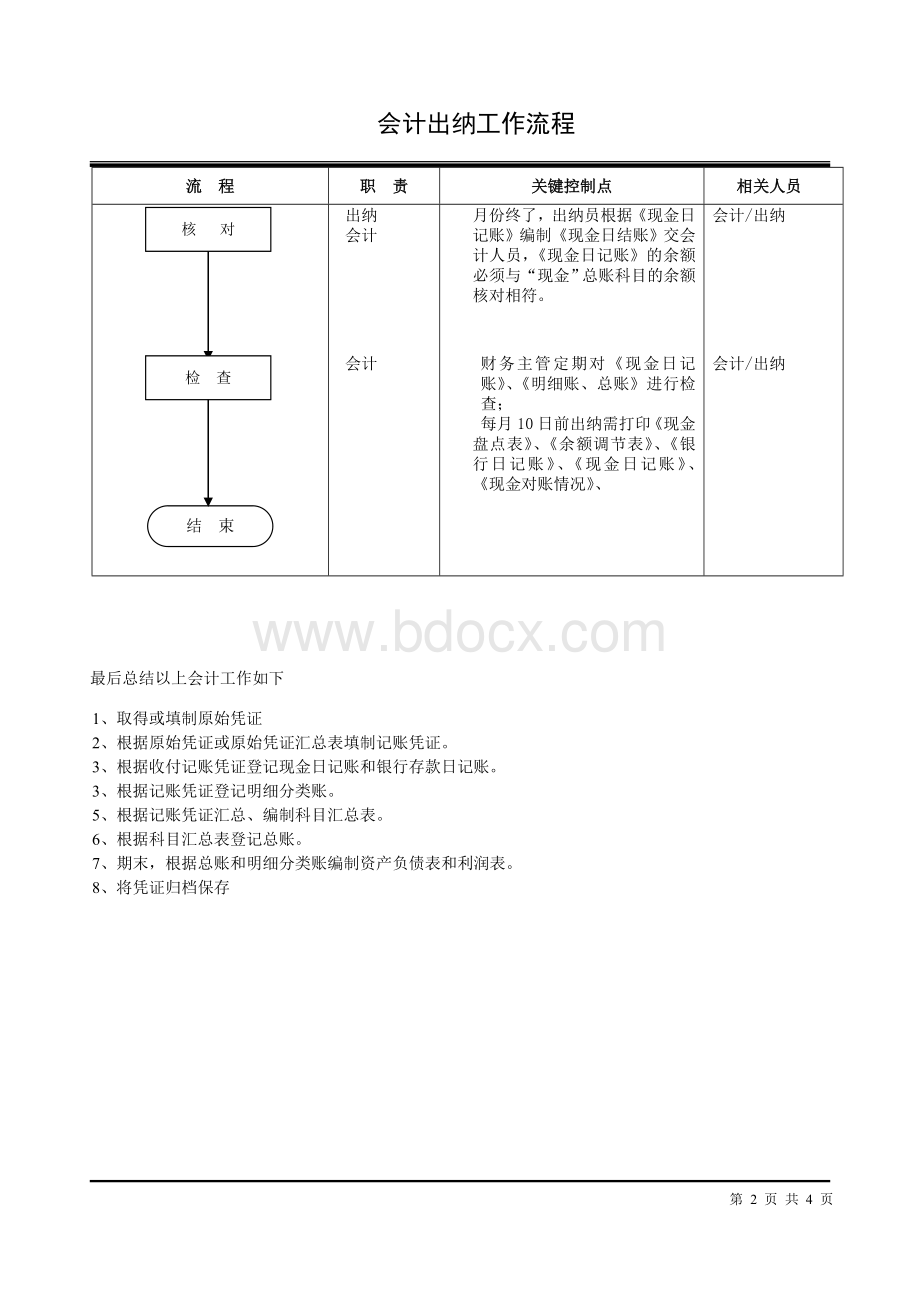 会计出纳工作流程图.doc_第2页