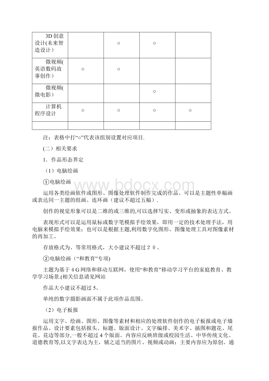 第二届金华市教育创客大赛暨第十九届doc.docx_第3页