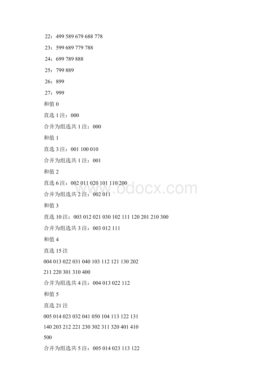 排列三和值表Word文件下载.docx_第2页