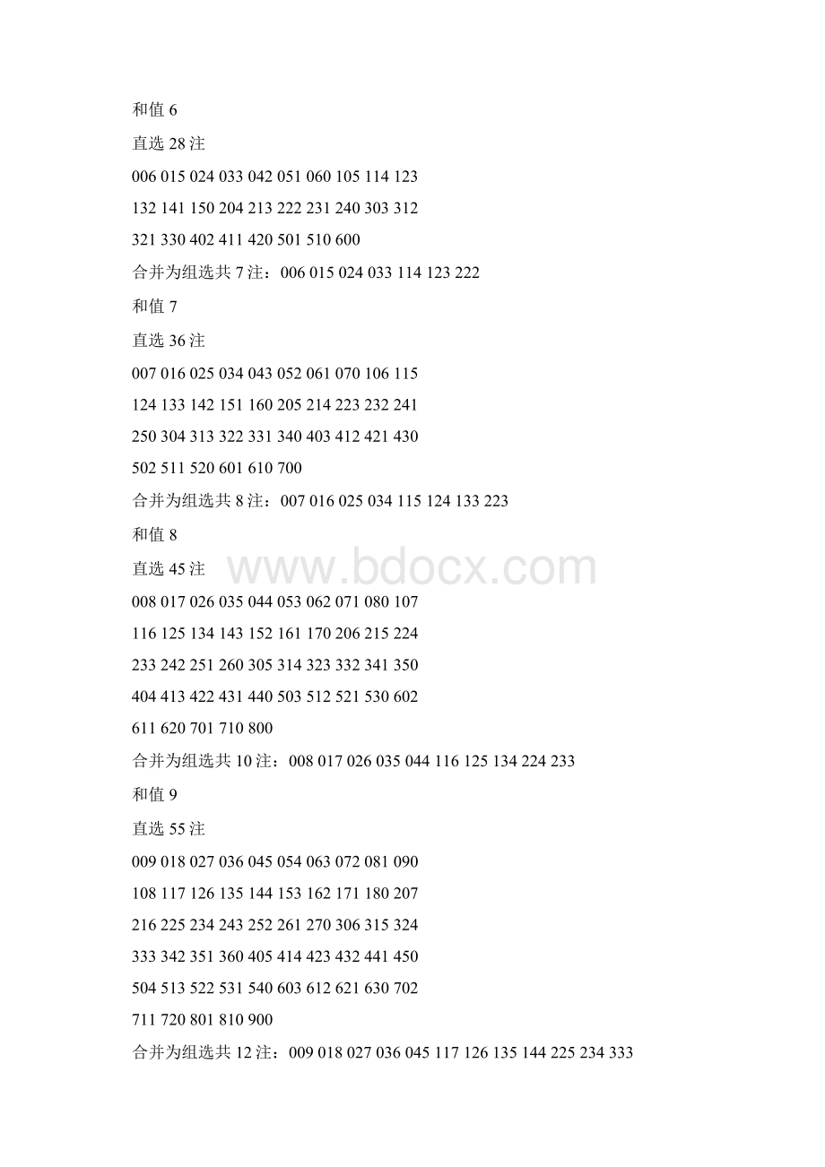 排列三和值表Word文件下载.docx_第3页