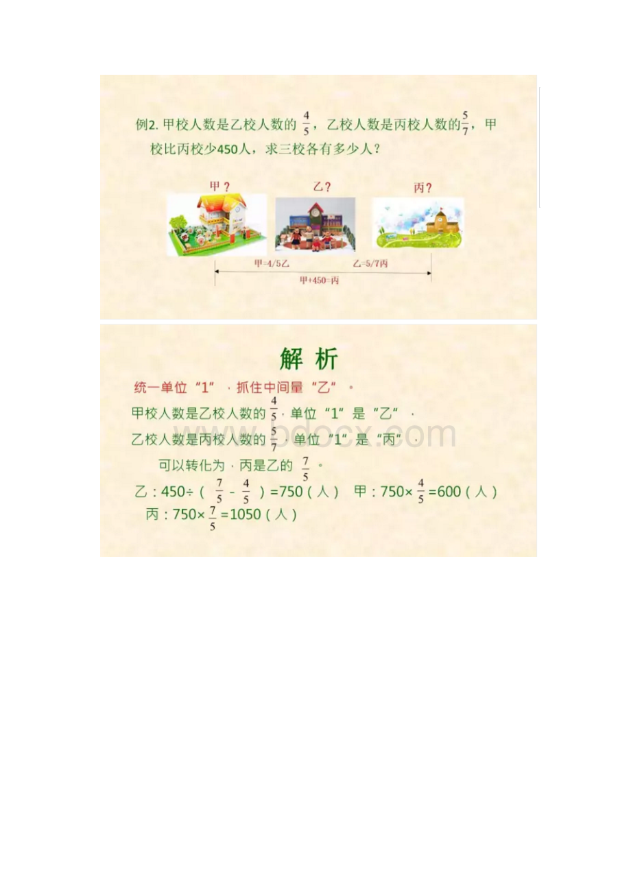 小学数学青岛版六年级上册易错题整理.docx_第3页