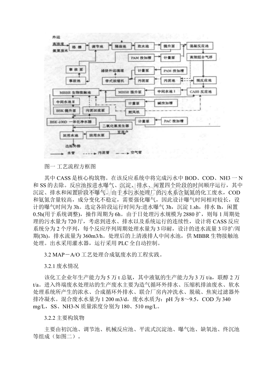 合成氨废水的处理.docx_第3页