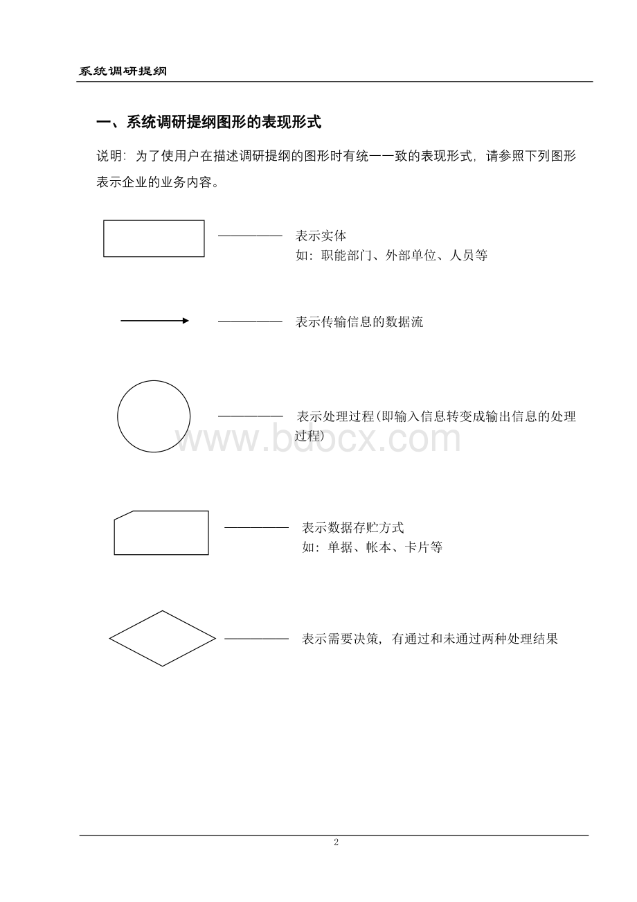 系统调研提纲.doc_第3页